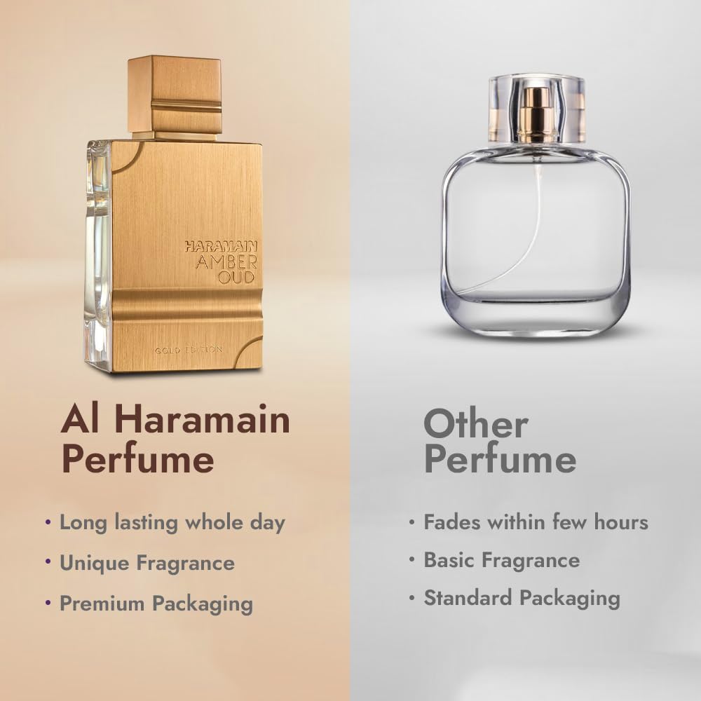 Al Haramain Amber Oud Gold Edition Eau De Parfum – 60ml Unisex Perfume with Atomizer – Arabian Perfumes for Women & Men, Sweet Aroma That Lasts, Arabic Cologne (Amber Oud)