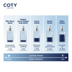 Adidas Moves Him Body Fragrance 2.5 fl oz (Pack of 1) , Notes of Green Apple, Cedarwood, Musk, Men's Fragrance, Long Lasting, Sporty Fragrance, Travel Size