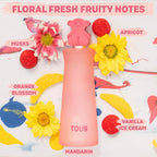 TOUS Eau de Toilette for Boys and Girls, Gentle on Children's Sensitive Skin and Ideal for Everyday Use, 3.4 Fl Oz