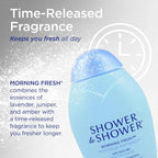 Shower to Shower Morning Fresh Body Powder with Lavender for Men & Women, Talc Free, Sweat Absorbing, Prevents Chafing & Odor, Deodorizing All Over Body Powder for Long Lasting Freshness, 13 OZ